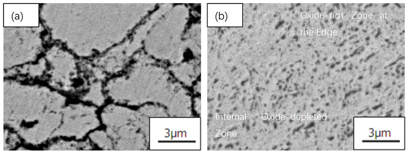 Wie wirkt sich die Partikelgröße des AgSn-Legierungspulvers auf die Leistung aus?