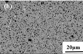 Verbessertes Material