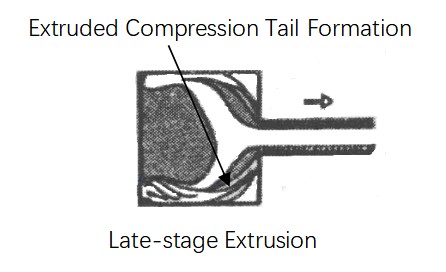 Innovationen bei der Herstellung von Kontaktmaterialien auf Silberbasis: Prozessgeheimnis für über 95% Materialausnutzung gelüftet