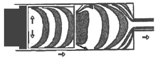 Der zweite Barren wird in den Extruder geladen
