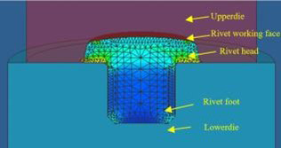 Vereinfachtes Kaltumformungsmodell
