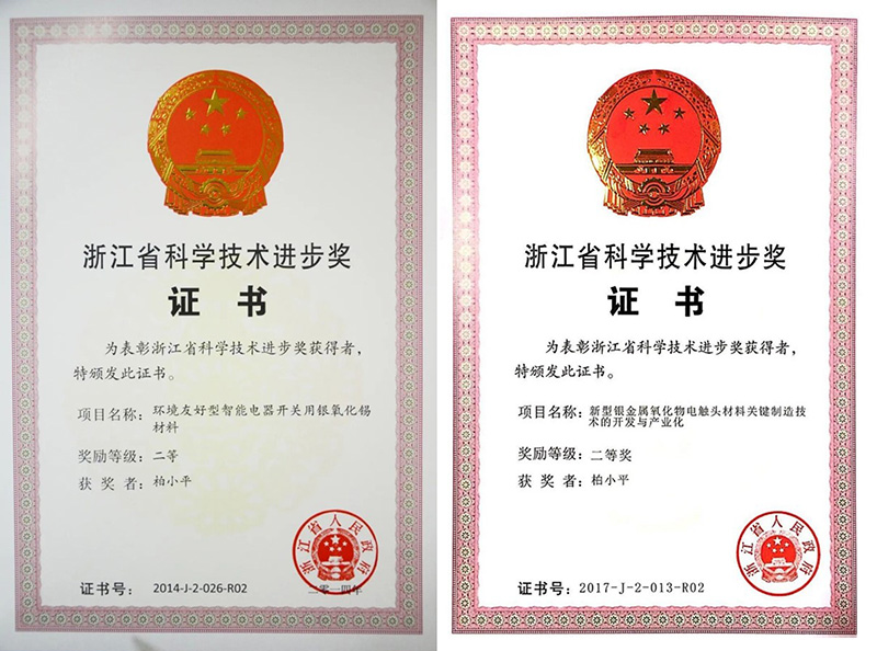 Ausgewählte Ehrenurkunden, die Bai Xiaoping erhalten hat