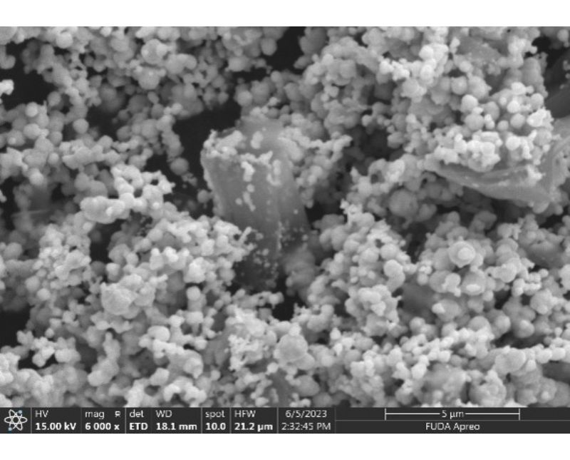 Beschichtetes Pulver - PM03